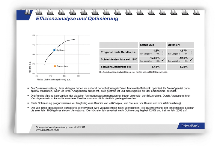 Effizienzanalyse und Optimierung Effizienzanalyse und Optimierung